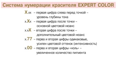 Bouticle Expert Color Крем-краса 6/18 темно-русый пепельно-жемчужный 100 мл - вид 2 миниатюра